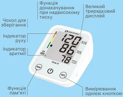 Тонометр автоматический характеристики
