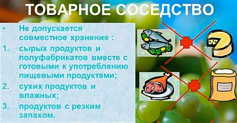 Неправильное товарное соседство. Товарное соседство. Правила товарного соседства. Принципы товарного соседства. Правила товарного сосед ТВА.