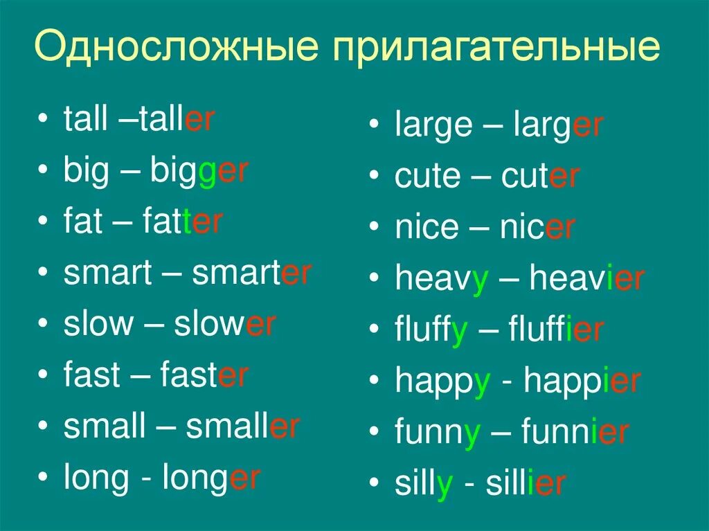 Tall формы прилагательного. Сравнительная степень односложных прилагательных в английском. Односложные прилагательные в английском языке. Односложные и многосложные прилагательные в английском языке. Односложные слова в английском языке.