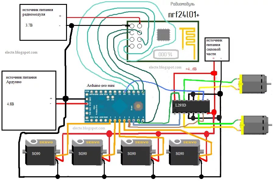 Подключение радиоуправления. Радиоуправляемая машина на ардуино схема. Схема подключения радиоуправления машинки. Радиоуправление на ардуино нано. Радиоуправление моделями на ардуино нано.