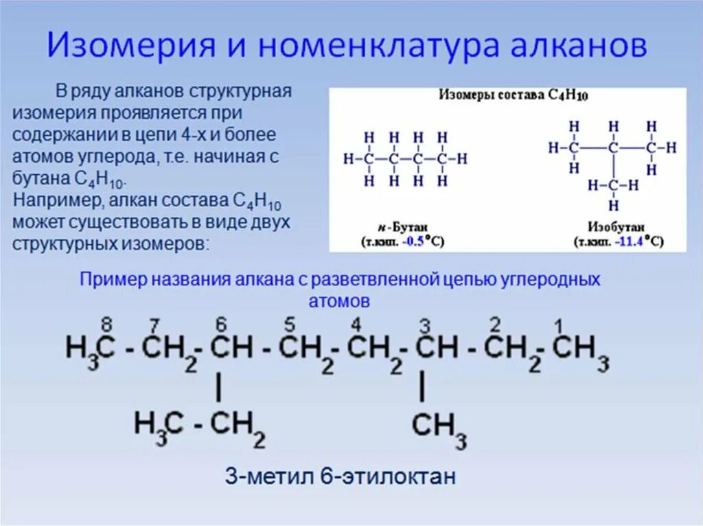 Составить название алканов. Структуры формула алканов. Как составлять цепь алканов. Номенклатура соединений алканы. Номенклатура алканов структурные формулы.