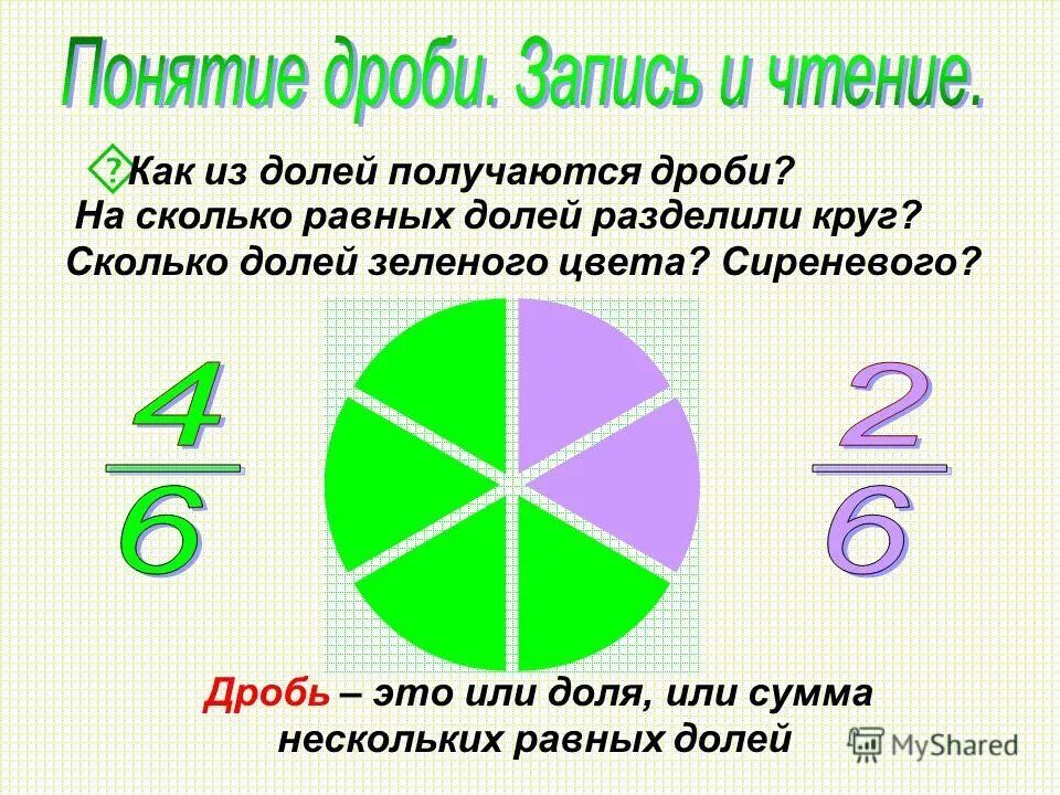Упражнения с дробями. Правильные и неправильные дроби 5 класс. Открытый урок 5 класс по теме дроби. Открытый урок 5 класс по теме дроби. Правильные и неправильные дроби примеры.