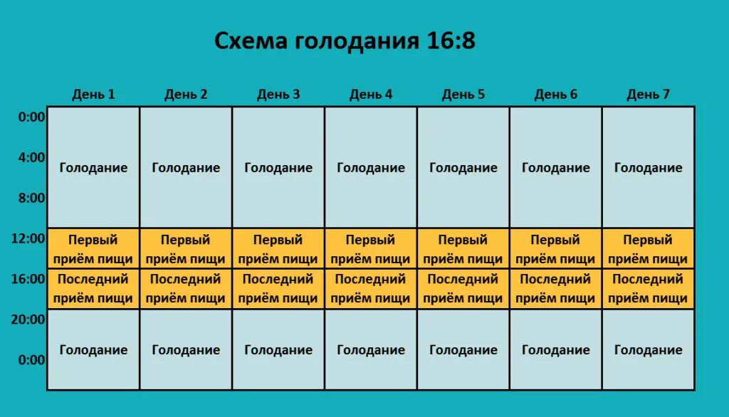 Существует ли программа