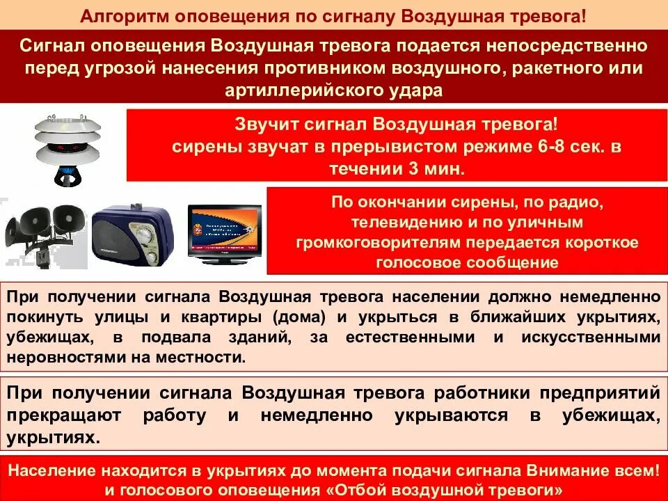 Системы связи и оповещения. Система оповещения гражданской обороны. Система оповещения в организации. Система оповещения воздушная тревога. Сигналы гражданской тревоги