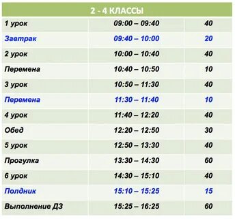 Дтбт расписание