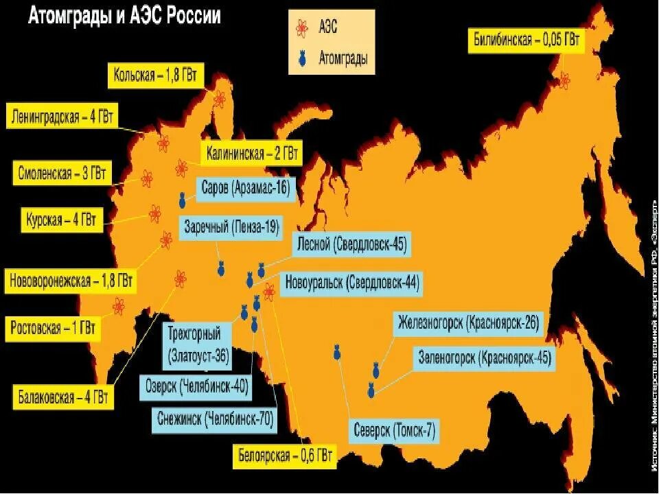 Перечислите атомные электростанции россии. Атомные АЭС В России на карте. Карта АЭС России Росатом. Атомные станции России на карте 2022 действующие. Атомные электростанции в России на карте действующие на 2021.