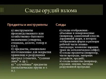 Предмет взломка