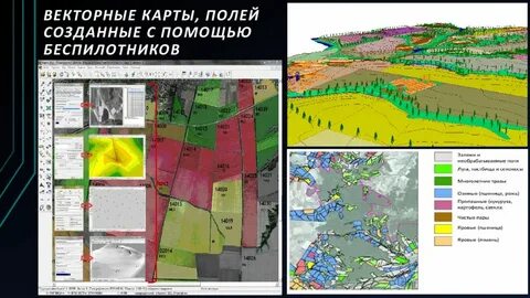 Сделать карту полей