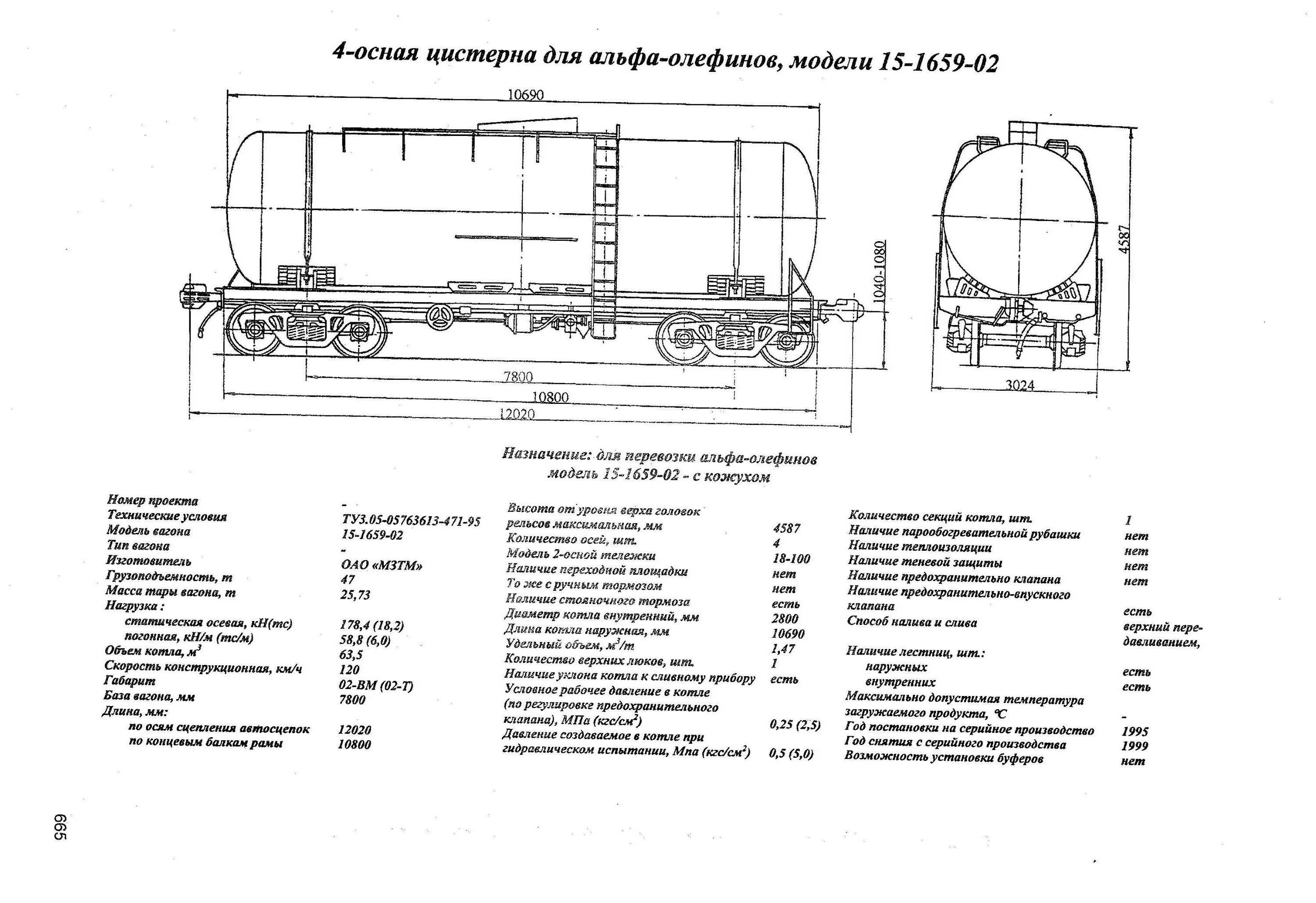 Журнал цистерна. Цистерна перевозки суг 75. Цистерна серная кислота 50т. Железнодорожная цистерна 50 м3. Из чего состоит вагон цистерна.