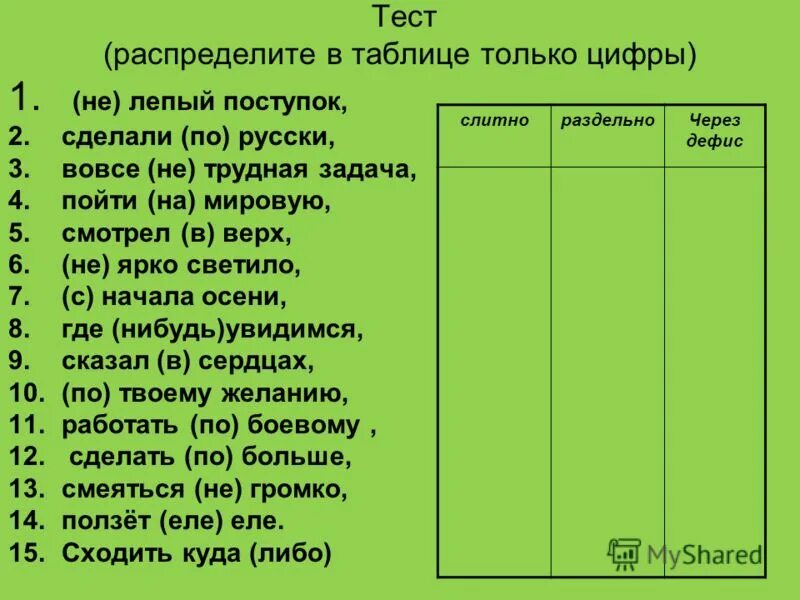 распределяющий тест
