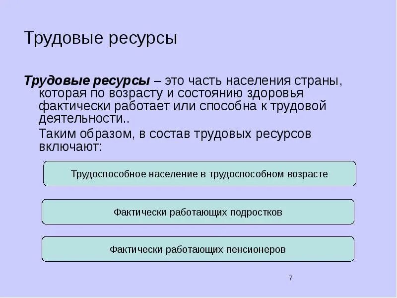 Потенциальный аспект. Рынок трудовых ресурсов. Состав трудовых ресурсов. Структура трудовых ресурсов. Трудовые ресурсы схема.