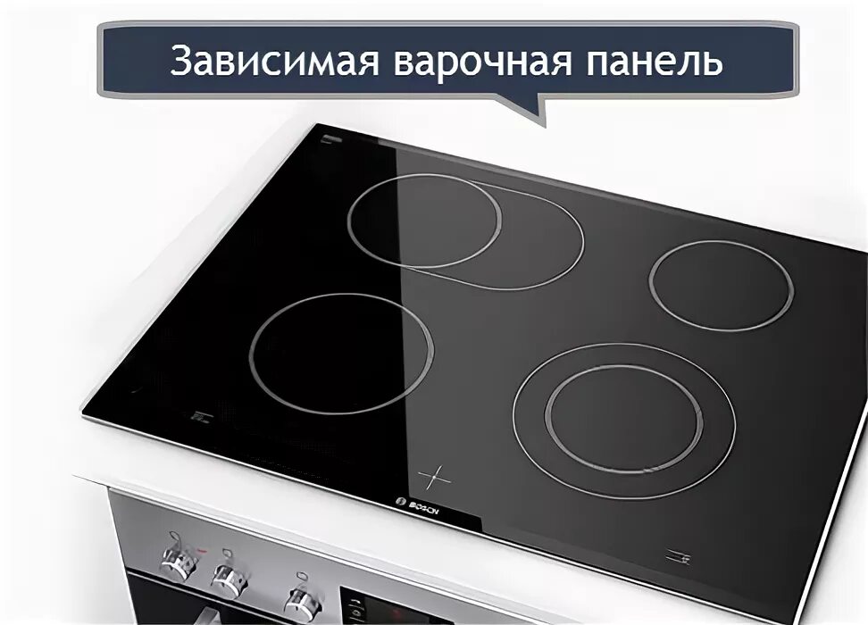 Электрическая варочная панель miele км 6061. Варочная панель зависимая независимая. Варочная панель зависимая независимая. Установка зависимая варочная панель. Варочная панель зависимая независимая.
