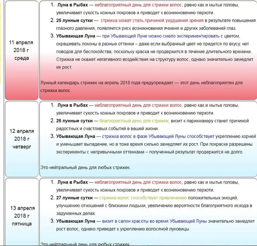 Удачные дни для стрижки волос в апреле