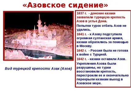 Название крепости самовольно занятой азовскими казаками