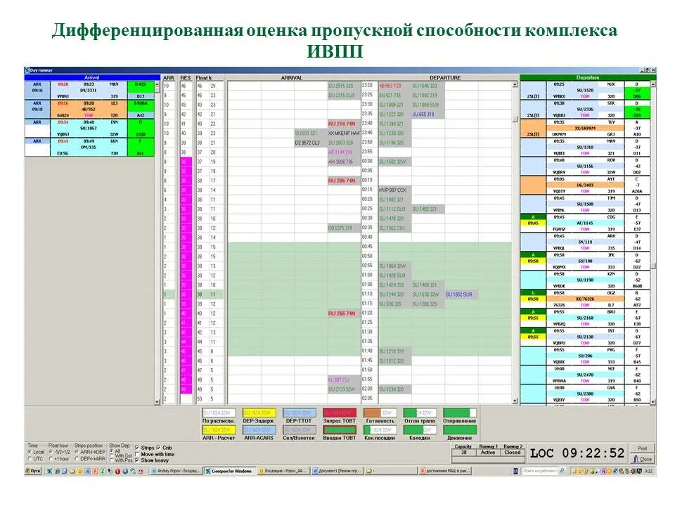 Мониторинг ежедневное меню