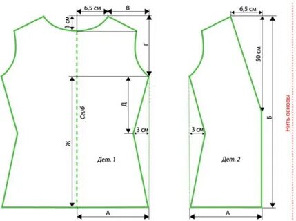 Выкройки женской жилетки.