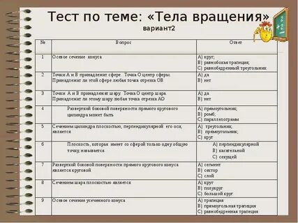 Тест по туловищу
