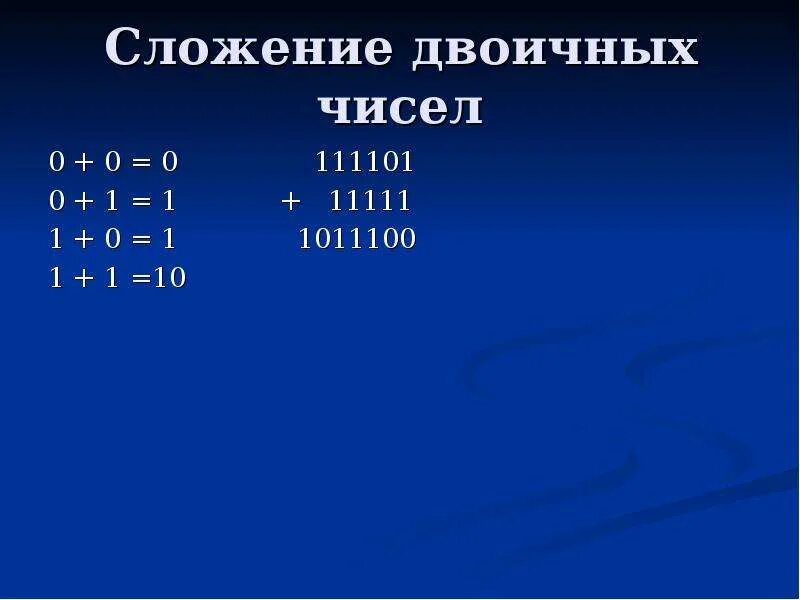 Двоичные числа из 0 1. Сложение двоичных чисел. Сложение двочиныйх числе. Сложение доичныхчисел. Двоичные числа.