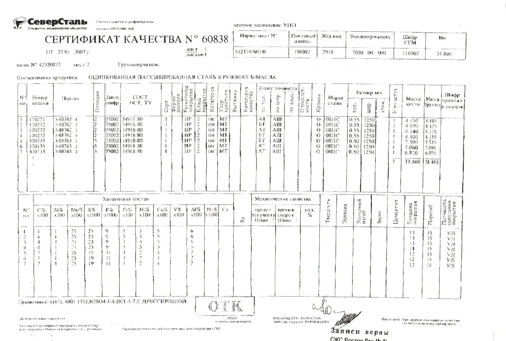 Сертификат на сталь листовая оцинкованная толщиной листа 0. Сертификат сталь листовая оцинкованная толщина 0. Сертификат качества оцинковка 0,05 мм. Сталь тонколистовая оцинкованная толщина. Сталь тонколистовая оцинкованная толщина.