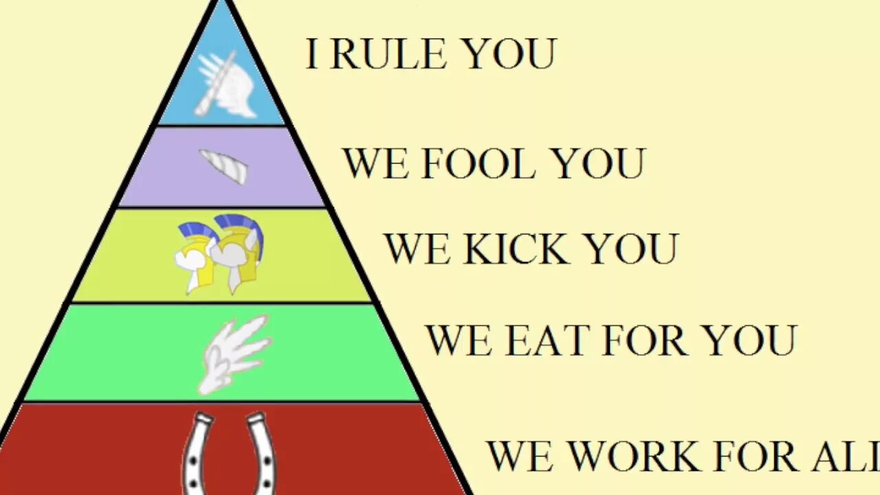 Fool me once. Fool me. You ‘re a fool как переводится. We fool you. O.