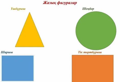 Фигуралар сәуле кесінді 1 сынып