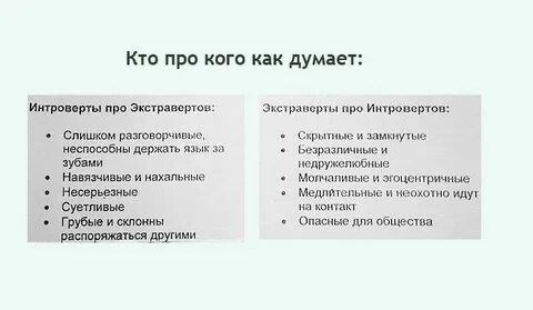 Интроверт и экстраверт два типа