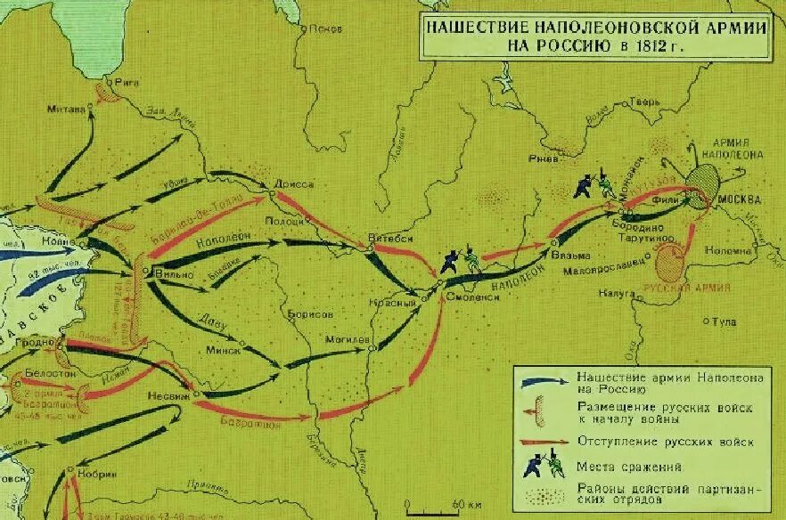 Нашествие наполеона на россию 4 класс. Вторжение Наполеона в Россию 1812. Нашествие армии Наполеона на Россию.