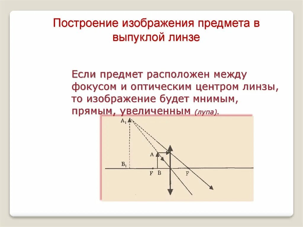 Урок построение изображений в линзах. Построение изображения в линзе физика 11 класс. Физика построение выпуклых линз. Линзы построение изображений в линзах физика 11 класс. Выпуклая линза построение изображения.