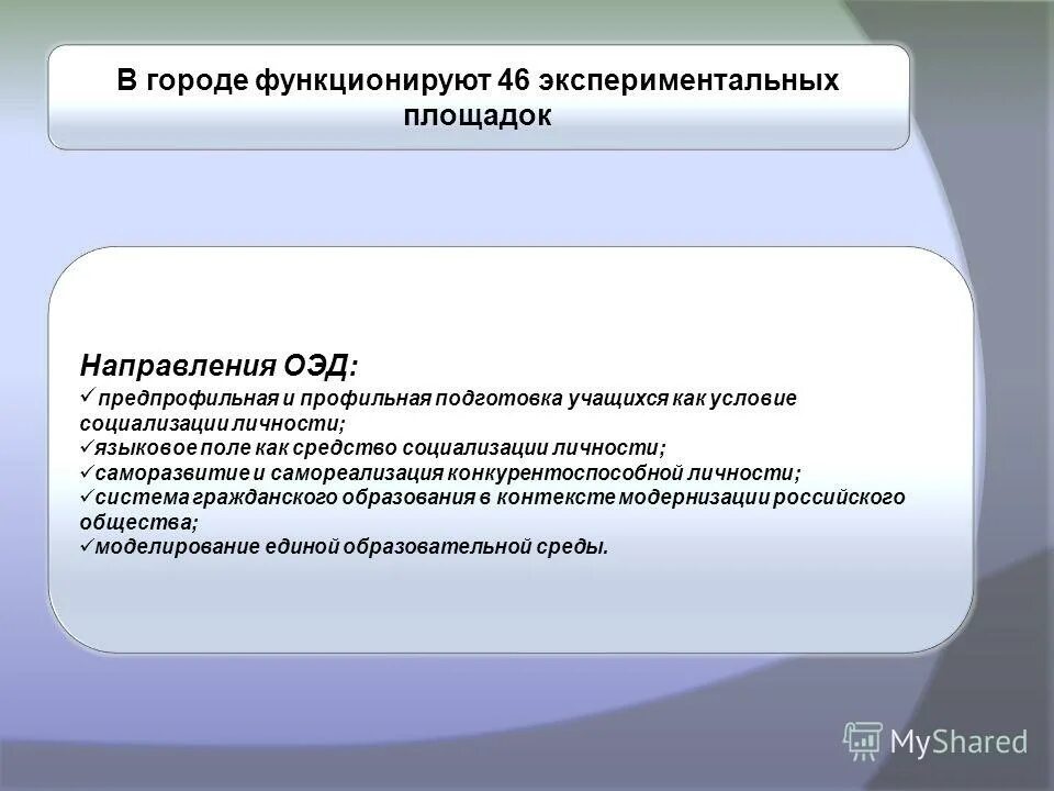 моя семья и город. экономические функции городов. география сферы услуг брестской области. тосно. основные проблемы городов.