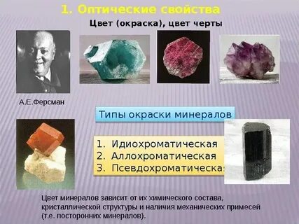 К минералам относится 2 класс ответ