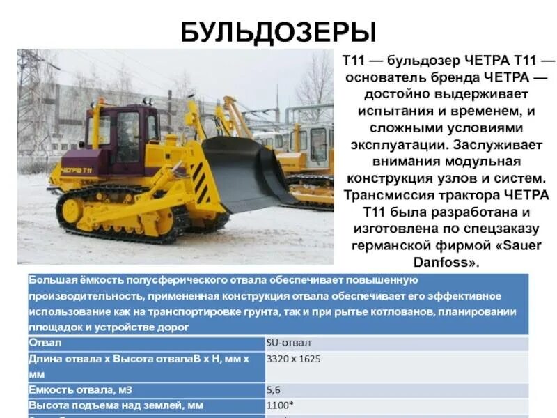Бульдозер четра 11. Трактор т11 технические характеристики. бульдозер т-11 габариты. четра 35 бульдозер технические характеристики. трактор т11 четра характеристики.