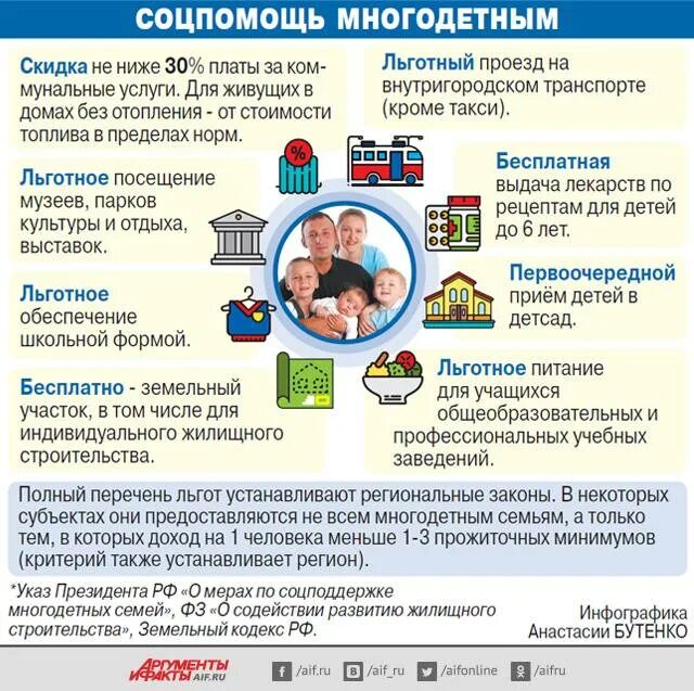 Какими льготами пользуются многодетные