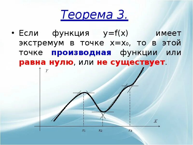 Функция f x это