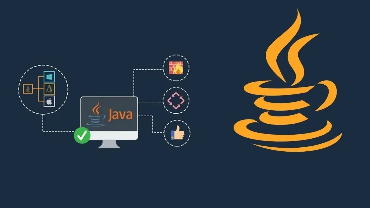 Item java. Java программирование. Java разработка. Java картинки. Java приложения.