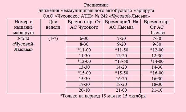 Расписание автобуса пермь лысьва сегодня. Расписание автобусов Чусовой Лысьва. Автовокзал Чусовой Лысьва автобусы. Автобусы Чусовой Лысьва расписание 242 автобус. Расписание автобусов Чусовой Лысьва 242 от автостанции.