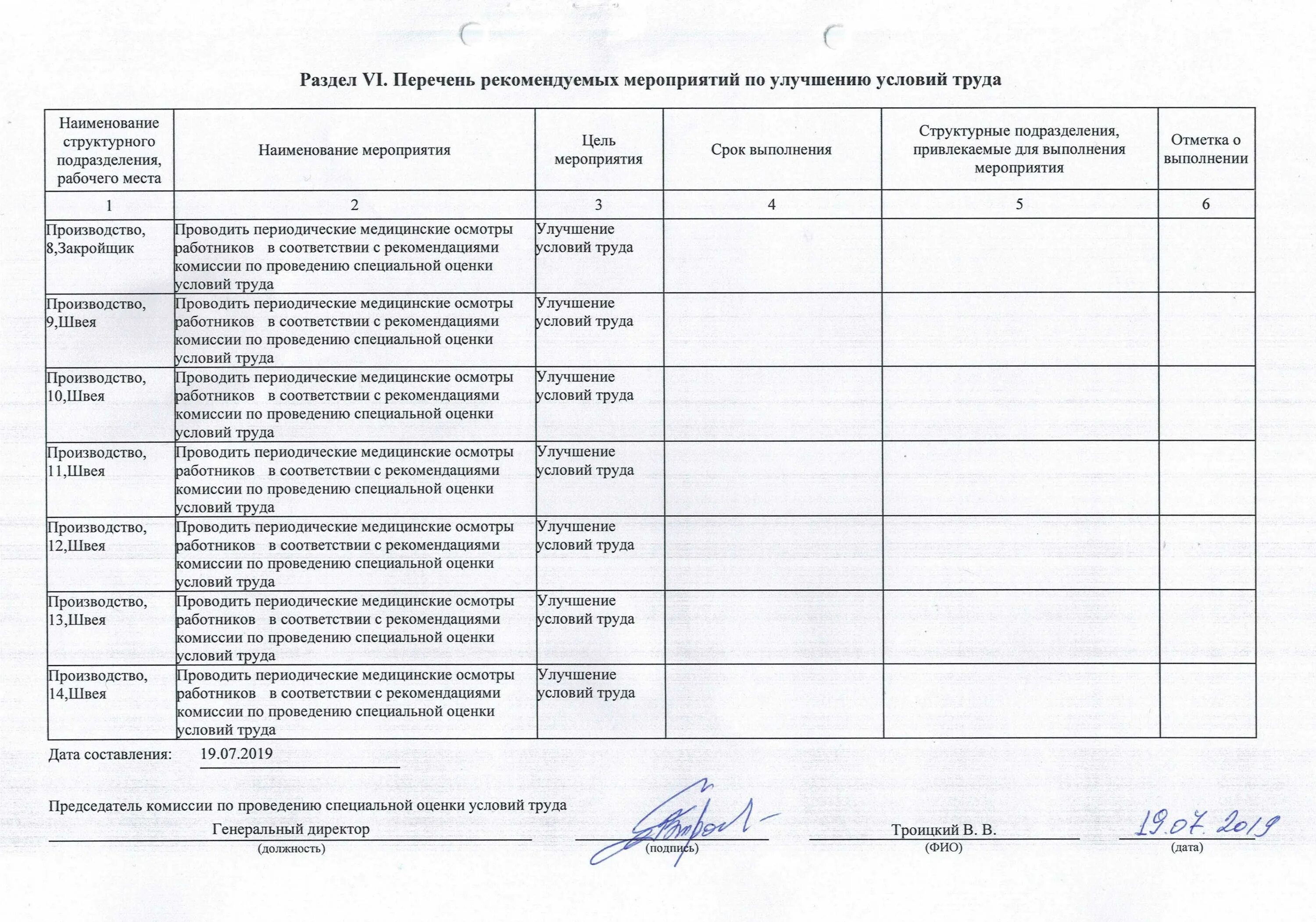 Отчет мероприятий по охране труда. План улучшения условий и охраны труда в организации образец. План мероприятий по улучшению условий. Мероприятия по улучшению условий и охраны труда. План мероприятий по улучшению условий и охраны труда в организации.