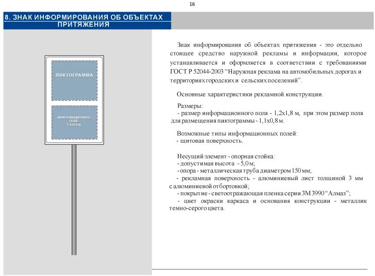 Объект информирования. Объект информирования