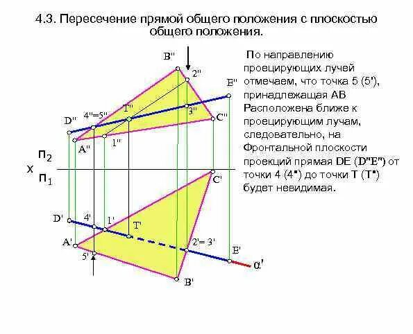 C пересечение площадей. Плоскость общего положения начертательная геометрия. точка пересечения прямой и плоскости начертательная геометрия. пересечение прямой общего положения с плоскостью общего положения. точка пересечения прямой с проецирующей плоскостью.