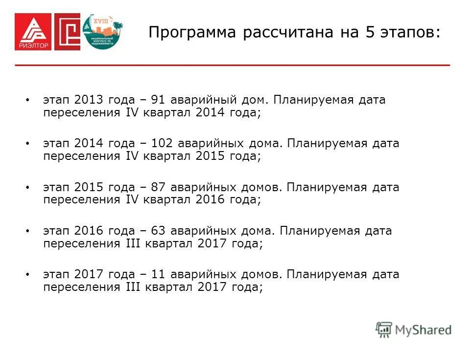 Коммерческое предложение на инвентаризацию источников выбросов. Предполагаемые сроки реализации программы. Реализация программы рассчитана на. Оценка эффективности реализации программы. Нормативные затраты на оказание государственных услуг.