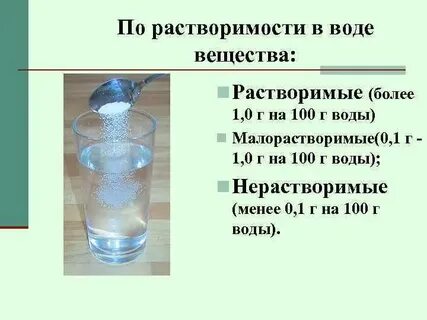 Растворение сахара в воде это химическое или