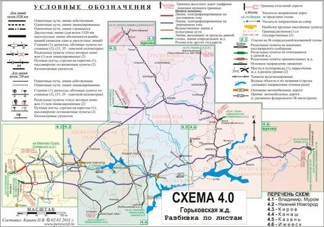 Направление горьковской железной дороги