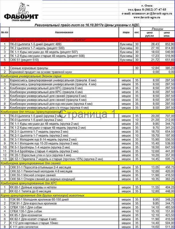 Прайс лист на комбикорма. Прайс лист комбикормовый завод. Корм для птицы прейскурант. Титан-Агро Омск комбикормовый завод прайс-лист.