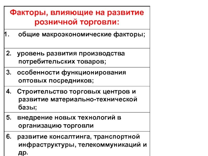 Организации торговли примеры. Факторы влияющие на формирование торговли. Факторы влияющие на розничную торговлю. Факторы розничной торговли. Факторы влияющие на развитие торговли.