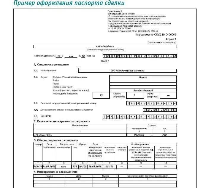 Ведомость банковского контроля это