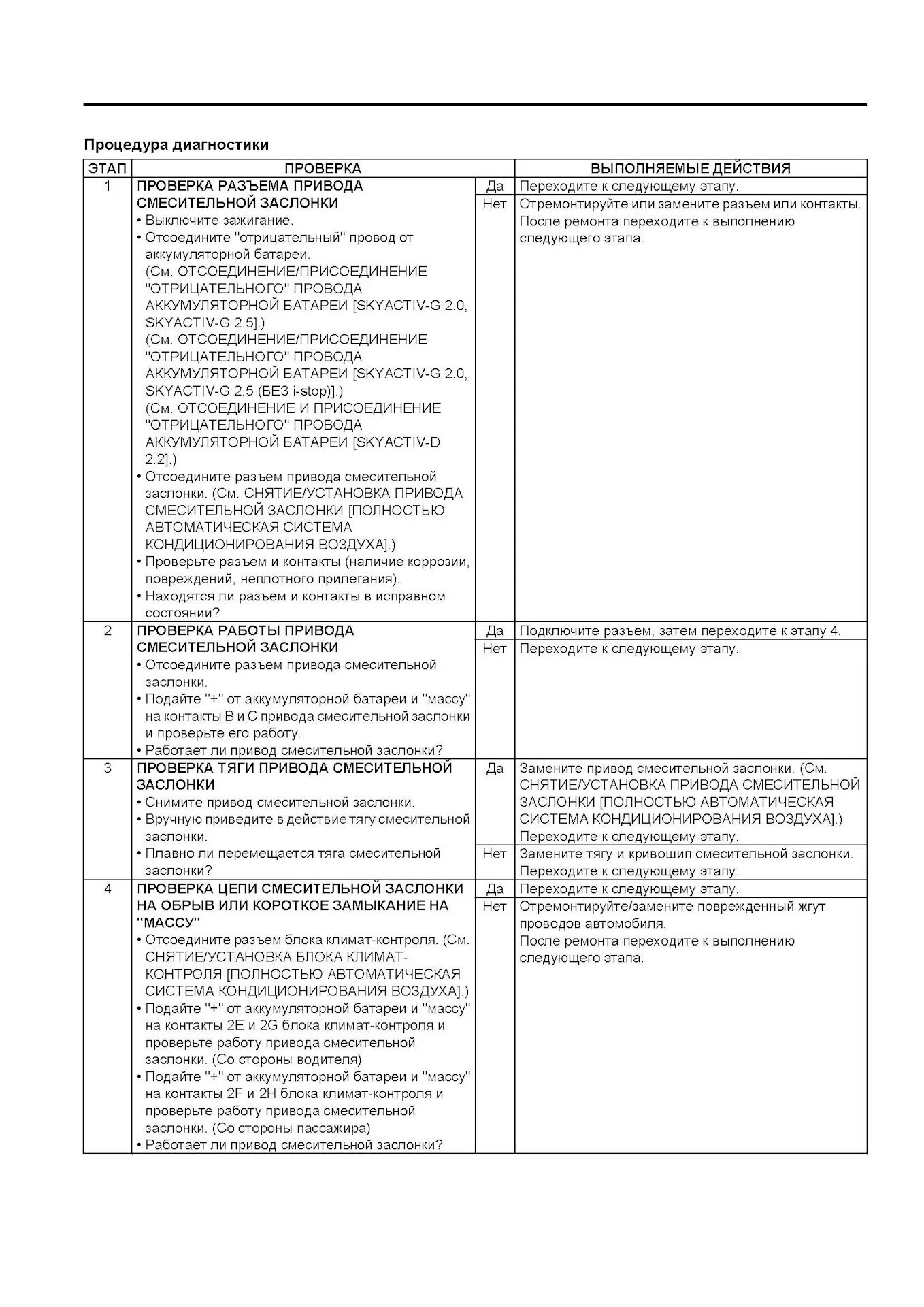 Инициализация аккумулятора cx 5. Инициализация акб мазда сх5. инициализация акб на мазда сх-5 2012г. инструкция по инициализации акб мазда сх5. акб мазда cx5 start stop.
