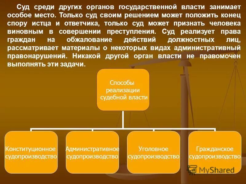 Сколько времени занимает суд