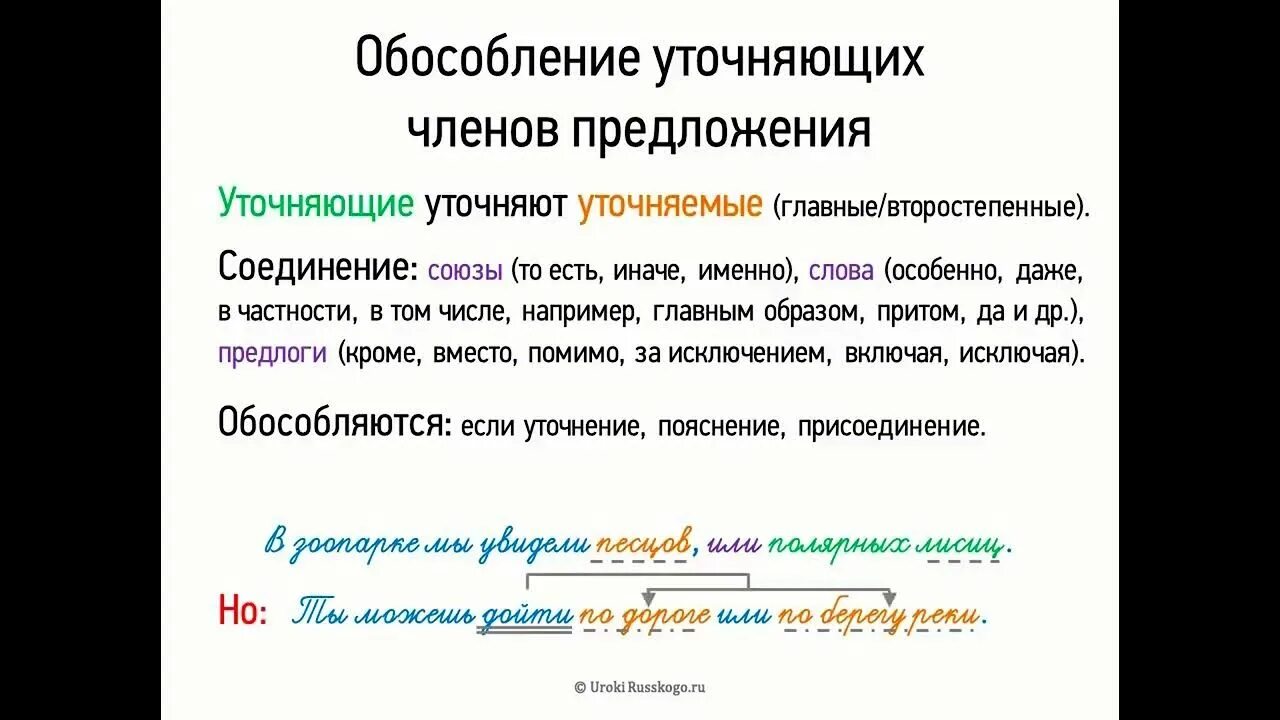 Предложения с уточняющими чл предложения. Предложения с уточняющими обособленными членами. Обособление уточняющих членов предложения.