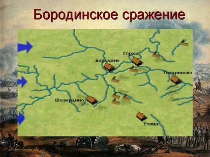 Толстой бородинское сражение