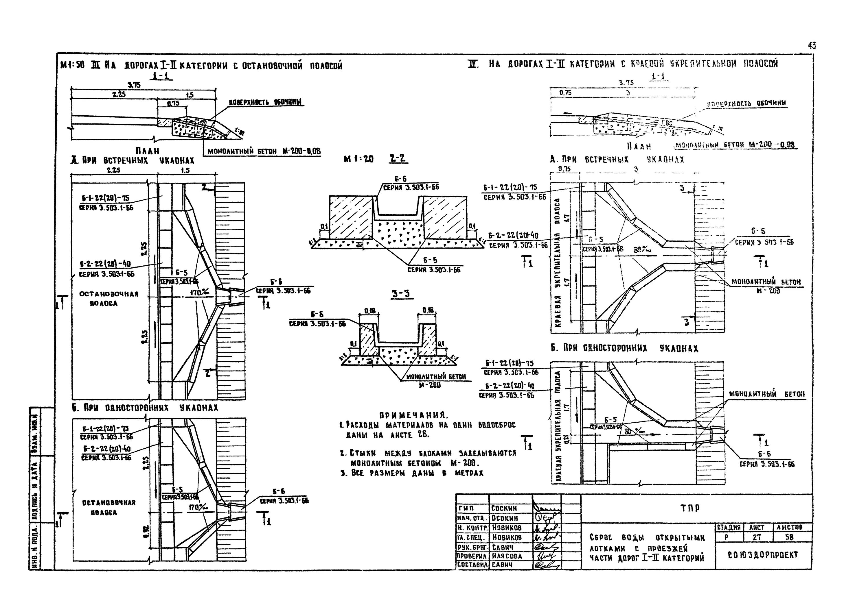 Скачать Типовые проектные решения 820-4-031.88 Альбом II. Водосбросы на расход в