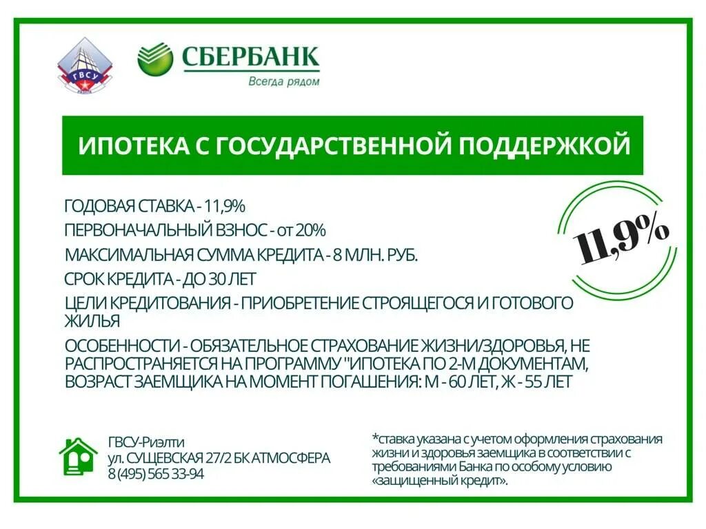 Ипотека сбербанка условия ставки. Ипотека с господдержкой Сбербанк. Ипотека с господдержкой в Сбербанке условия. Программы ипотеки Сбербанк. Господдержка ипотека Сбербанк условия.